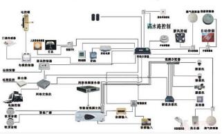點擊新窗口打開大圖